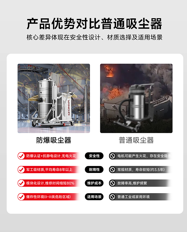 與普通吸塵器對(duì)比