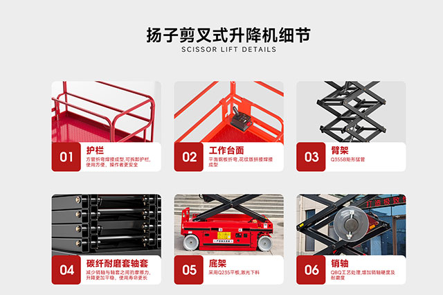 揚子剪叉式升降機細節(jié)1