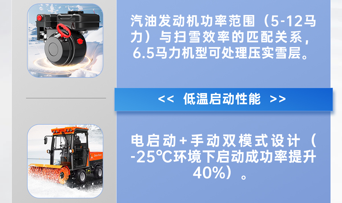 核心性能參數(shù)對比