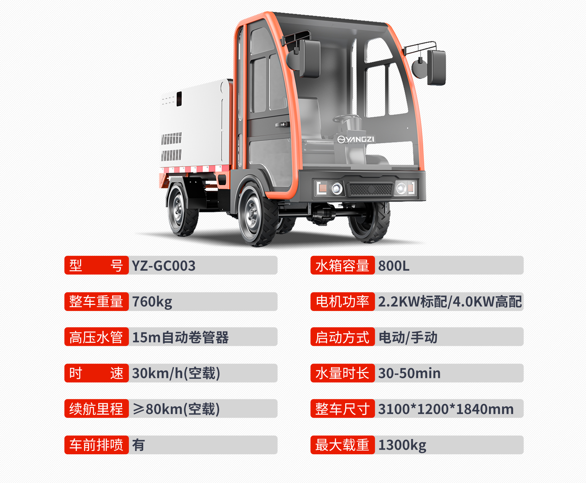 YZ-GC003四輪高壓沖洗車