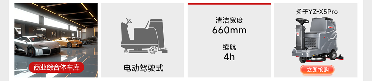商業(yè)綜合體車庫適配揚子YZ-X5Pro