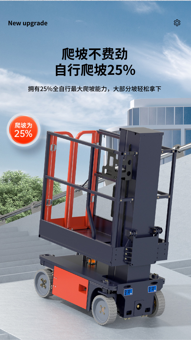 爬坡不費(fèi)勁自行爬坡25%