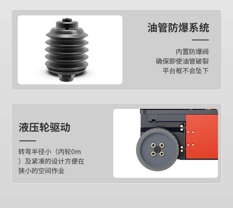 油管防爆系統(tǒng)與液壓輪驅(qū)動(dòng)